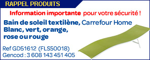 Rappel produit : Bain de soleil textilène Carrefour Home Blanc, vert, orange, rose ou rouge Ref GD51612 (FLS50018) Gencod : 3 608 143 451 405 